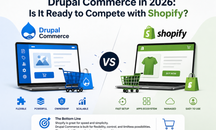 Drupal Commerce in 2026